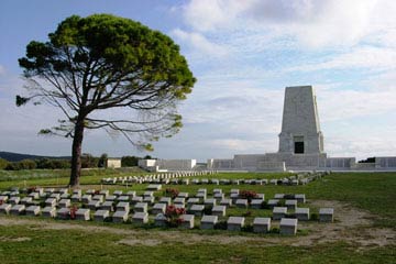 Anzac Day Gallipoli Tours